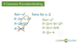 Analyzing Quadratic and Linear Functions in Real Life Word Problems Instructional Video
