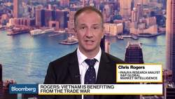 How Vietnam Is Benefiting From the U.S.-China Trade War News Clip