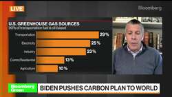 The Dirty Little Secrets of Electric Cars News Clip