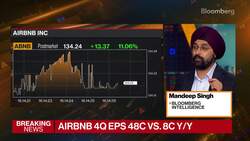 Airbnb Gives Upbeat Revenue Outlook on Strong Demand News Clip