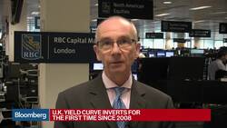 Brexit's Impact on Gilts, the Pound and the U.K. Economy News Clip