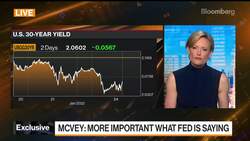 KKR's McVey on Fed Policy, Markets and Strategy News Clip
