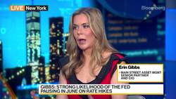 Main Street AM's Gibbs on Global Markets News Clip