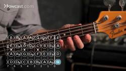 How to Play a D Sharp / E Flat Major Triad on Bass Guitar Instructional Video