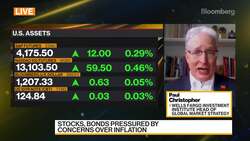 Wells Fargo Investment Institute Favors U.S. Stocks Over International News Clip