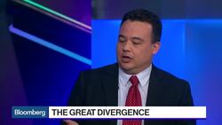 How ETF Investors Are Faring in the Great Divergence Trade News Clip
