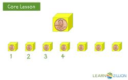 Counting Money with Base Ten Blocks Instructional Video