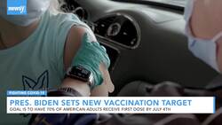 President Biden Sets New Vaccination Goal, Shifts Allocation Of Doses News Clip