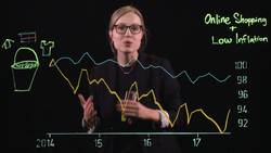 Charts that Count: how online shopping keeps inflation down Instructional Video