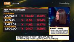 Franklin Templeton Sees Potential Asian Stocks' Outperformance News Clip