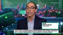 Yelp Rises on Revenue and Boosted Forecast News Clip