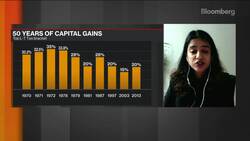 Equity Markets Can Go Higher: Eastspring Investment’s Gupta News Clip