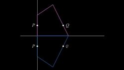 This question seems like it requires calculus, but it actually has a much more clever solution Instructional Video