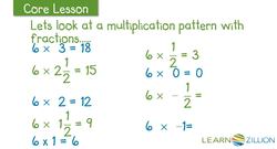 Multiplying Rational Numbers: Fractions and Decimals Instructional Video