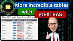 Create tables in R with gtExtras (more tips and tricks) Instructional Video