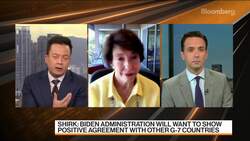 Biden Wants a Show of Unity Against China: Shirk News Clip