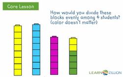 Using the Mean to Determine Fair Share Instructional Video