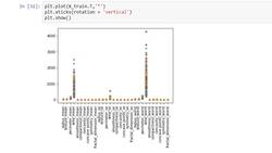 Deep Learning - Crash Course 2023 - Modify Data Instructional Video