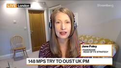 Rabobank's Foley: 'Not Very Optimistic on the Pound' News Clip