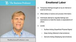 Emotional Labor Instructional Video