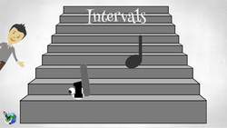 Music Theory for Beginners Intervals Instructional Video