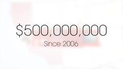 The Business Case: Return on Sustainability Instructional Video