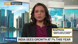 What to Expect From India's Budget? News Clip