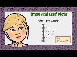 What is a Stem and Leaf Plot? Instructional Video