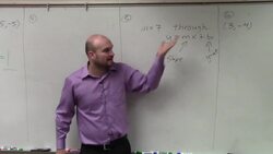 How to write the equation of a line given the slope and point Instructional Video