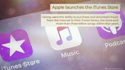 This Week in History, April 27-May 4 Instructional Video