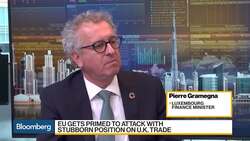 Luxembourg Finance Minister on Relationship With U.A.E., Digital Tax, Eurozone GDP News Clip