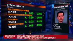 China to Pause Chip Investments as Covid Strains Budget News Clip