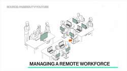 Managing the Push for Digital Acceleration News Clip