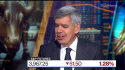 El-Erian: Markets Doubt Fed's Ability to Hit 2% Target News Clip