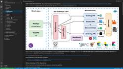 Design Microservices Architecture with Patterns and Principles - Client Applications Code Review - E-Commerce App Instructional Video