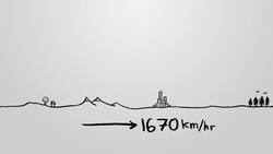 Why Isn't It Faster To Fly West? Instructional Video