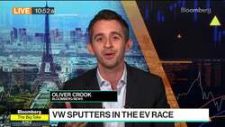 Volkswagen, Germany Fall Behind in China EV Race News Clip