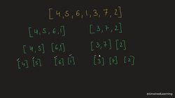 Data Structures and Algorithms The Complete Masterclass - Merge Sort Instructional Video