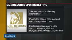 NCAA Finals Bring a March Madness Boost to Sports Betting News Clip