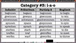 Irregular Past Tense German Verb Patterns: Infinitive, Präteritum, Perfekt + English! Instructional Video