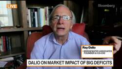 Dalio on Impact of Deficits, Election, U.S.-China Tensions News Clip