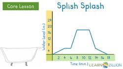Analyzing Graphs: Describing Function Relationships Instructional Video