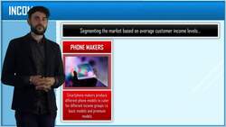 Market Segmentation and Market Mapping: Targeting the Right Customers for Business Success Instructional Video