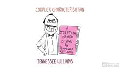 English Essentials - Destroying Drama – Finer Points of Dramatic Analysis (Stage 6, Years/Grades 11-12) Instructional Video