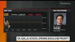 Safe Reopening of Schools Should Be a Priority, Johns Hopkins' Adalja Says News Clip