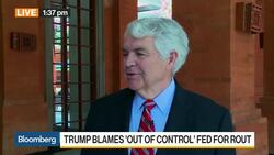 Pace That the Fed Is on Is About Right, Says Professor Taylor News Clip