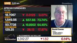 Africa's Economic Headwinds: What to Expect in 2025? News Clip