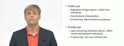 Public Law and Private Law Instructional Video
