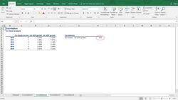 Statistics for Data Science and Business Analysis - Correlation and Causation Instructional Video