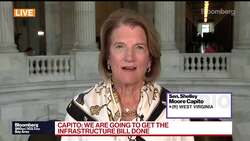Senate Needs to Look at Eliminating Carried Interest, Says Capito News Clip